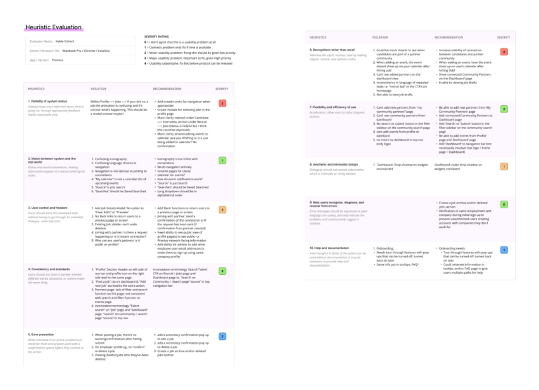 Tables of design heuristics and the team's feedback for each one for the Prentus project.