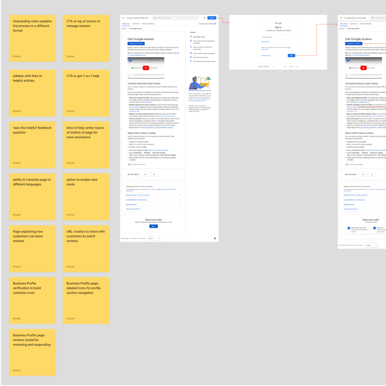 Partial feature analysis of Google Reviews: two columns of digital yellow sticky notes with website features on each of them, next to screenshots of pages from the Google Reviews website.